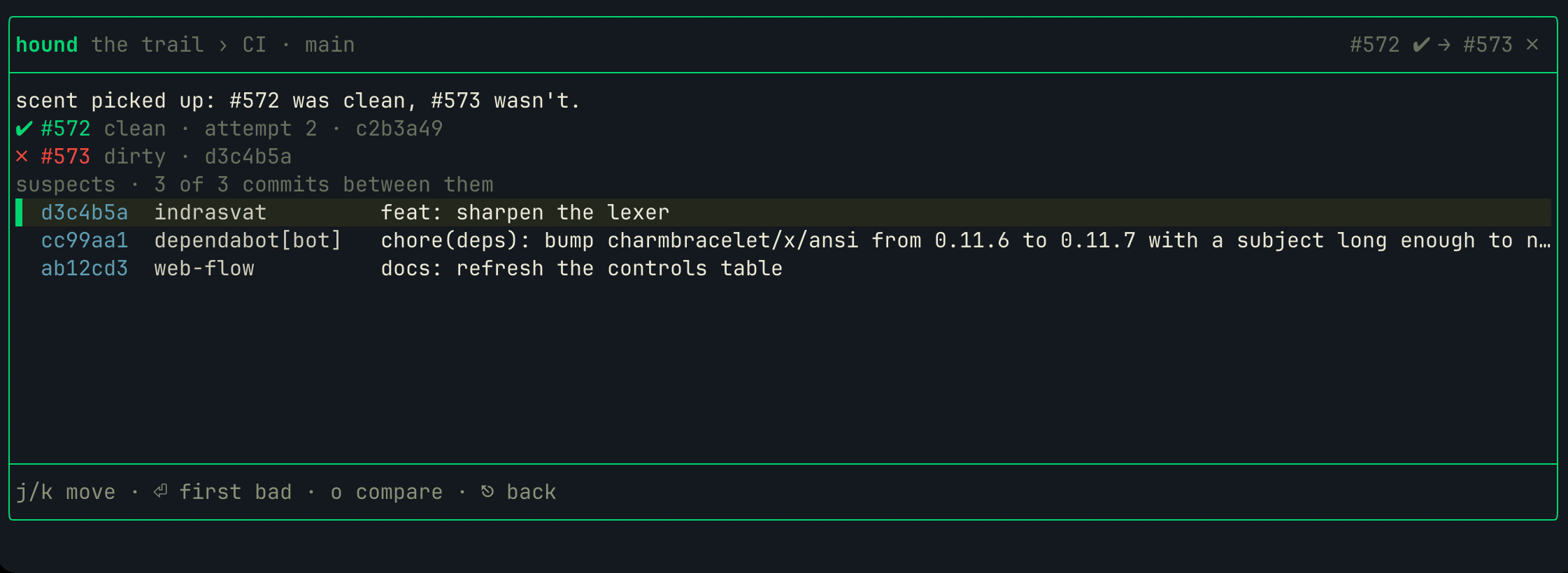 The trail screen: last-green and first-red runs flagged with a suspect commit list between them